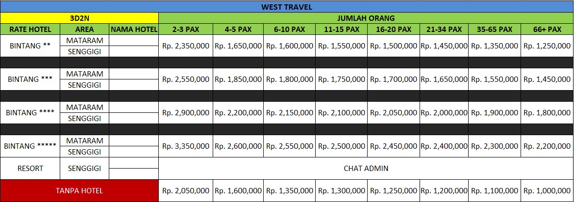 Lombok Tour Package Price List
